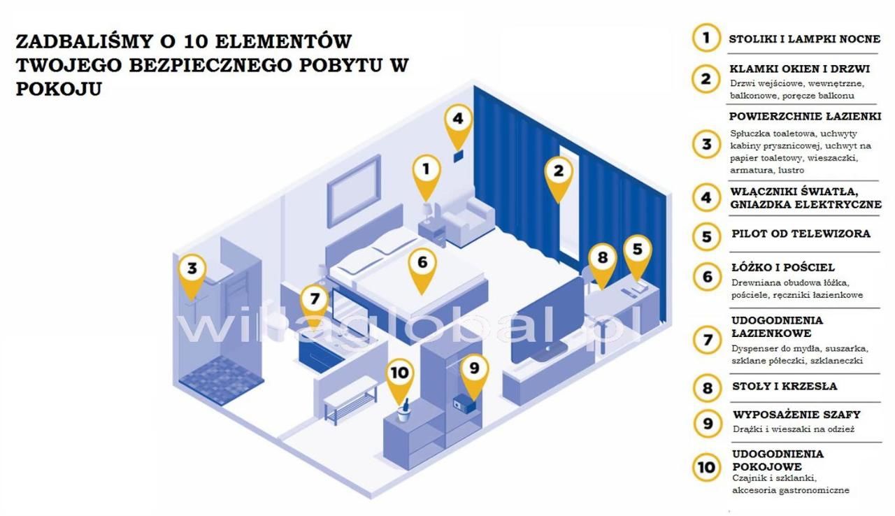 Отели типа «постель и завтрак» Willa Global Ястшембя-Гура-36